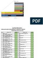 TAHUN PELAJARAN 2021/2022: Pengawas Hadir 15 Menit Sebelum Pelaksanaan Ujian