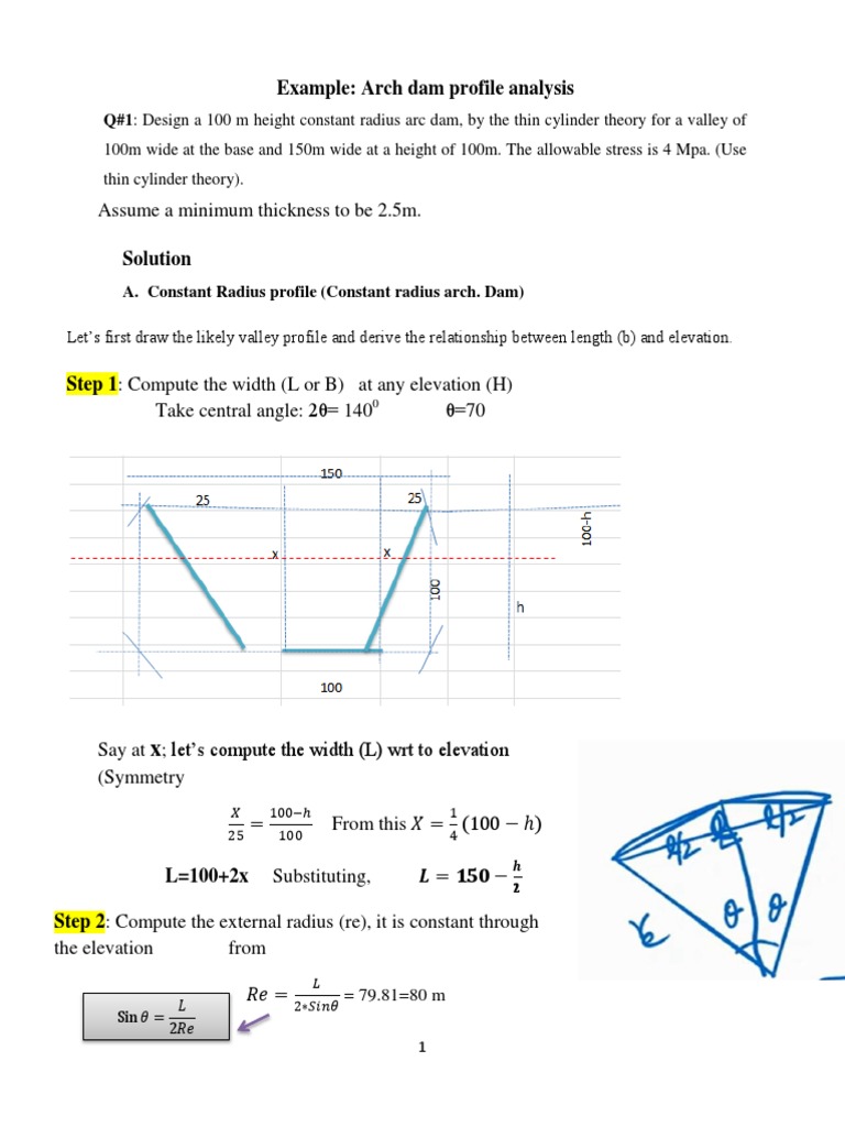 Arch Dam Example PDF Applied And Interdisciplinary Physics Dam