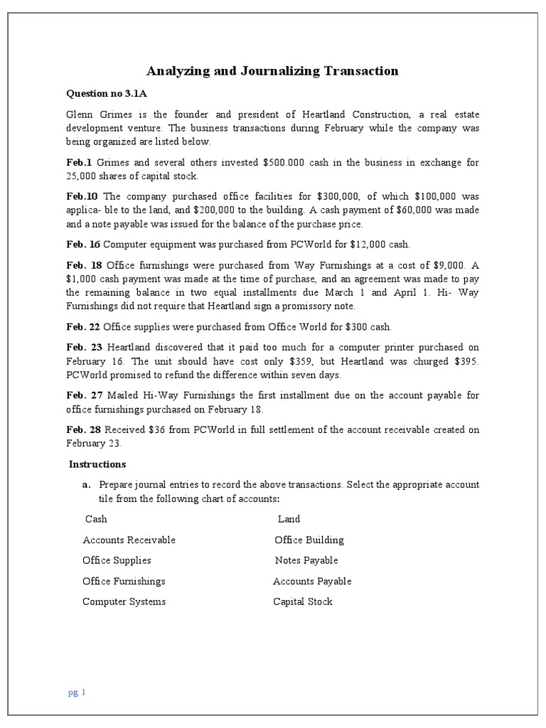 Journal Entries for Business Transactions | PDF | Equity (Finance) | Stocks