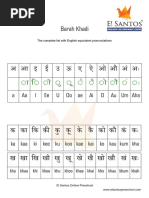 Barah Khadi Complete List With ENG Pronunciations EL SANTOS