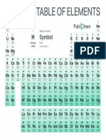 Periodic Table of Elements W Atomic Mass PubChem