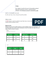 Cartesian Product of Sets