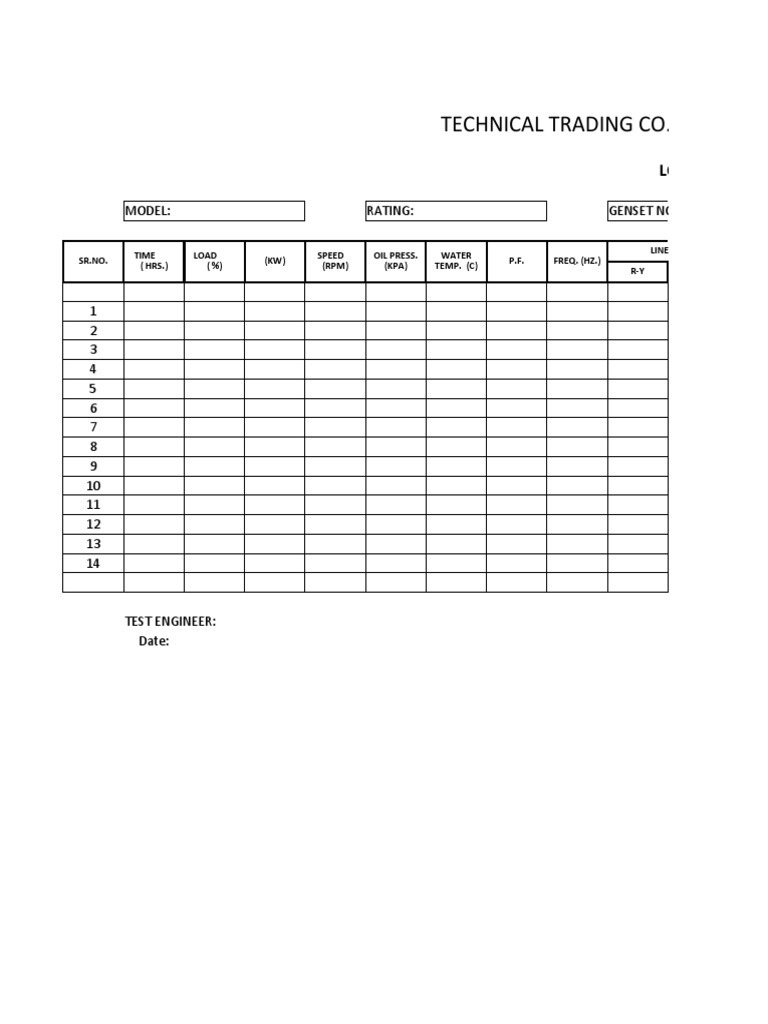 Technical Trading Co. L.L.C.: Load Test Report | PDF | Science ...