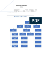 Banking Structure