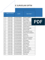 FORM PTM - Nov 3- 2019