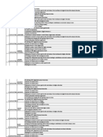 AICTE Activity Points (Responses) - Sheet7