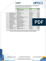 File Presensi Kegiatan - ISLTF #49 Special Parenting Class - Helen Tamu, S. Kep - No. 2021 - HFCS - ISLTF - IDN - 0611 - 0560