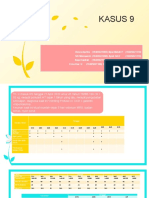 Kelompok 9 - Analisis SOAP Dan PCNE