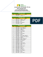 Daftar Pemenang Undian THR Mitra Tokopedia 150 Juta Ramadan 2022