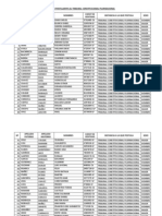 Lista de Postulantes Al Tribunal Constitucional Plurinacional