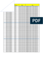 Rashmi Vylda OD CME Format