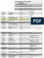 Informações Adicionais B2B para Nfe v2.1