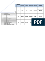 New Jadwal Dinas Ners Stase Anak 2022