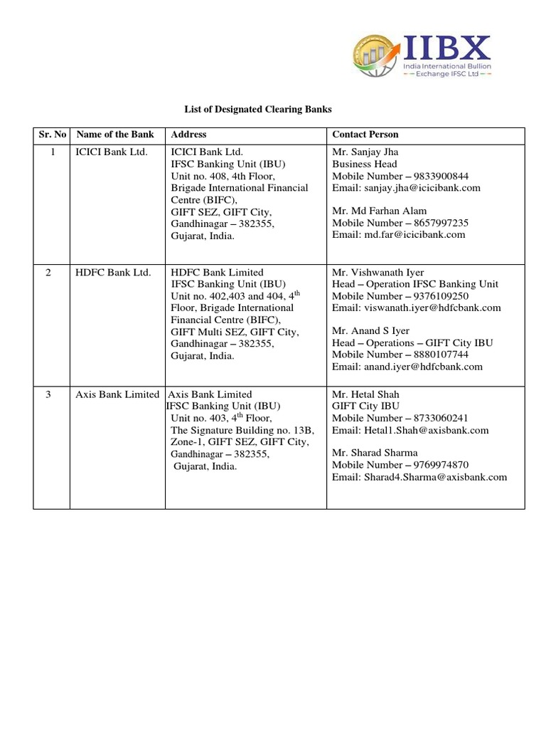 List of Designated Clearing Banks Sr. No Name of The Bank Address ...