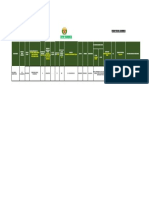 Cuadro Estadistico Conteniendo Informacion Actualizada de La CRPNP Oxamarca