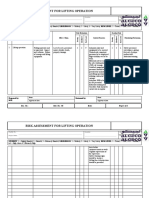 Risk Assessment For Lifting Operation