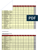 Crim Law Bar Questions Matrix