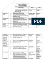 Planificarea Pe unitati-CHIMIE