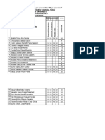 Prueba Parcial Practico