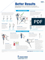 Pipetting Techniques Poster