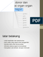 1 Etikolegal Donor Dan Tranplantasi Organ Organ HW 15 FK