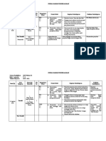 Jurnal Kelas 5 Tema 2 Siap Print