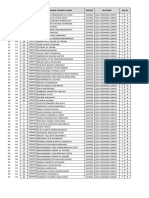 Nomor Nama Peserta Didik Induk Nis Emis Kelas