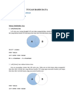 Tugas Basis Data