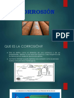 Concepto de Corrosión y Tipos de Corrosión