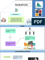 Misión, Visión y Objetivos-1