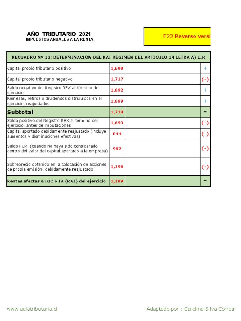 Cálculo de Capital Propio Tributario | PDF | Impuestos | Dividendo
