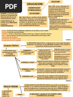 Pedagogia Final Final Power