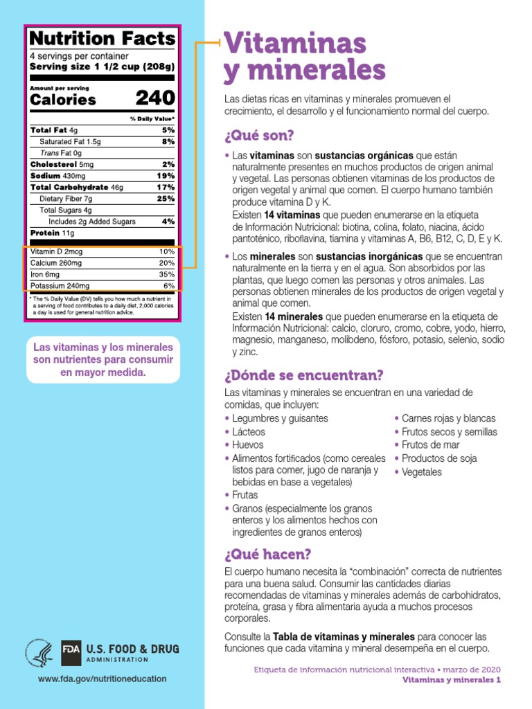 InteractiveNFL Vitamins&Minerals Spanish March2020 PDF Etiqueta de