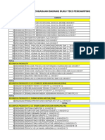 Rencana Pengadaan Buku Smkn 2 Purwodadi 2021