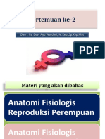 Anfis Reproduksi