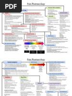Download Musculoskeletal Pharmacology by BLEEMAGE SN57807883 doc pdf