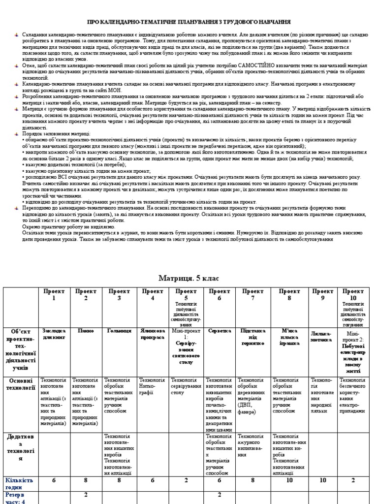 5 клас | PDF
