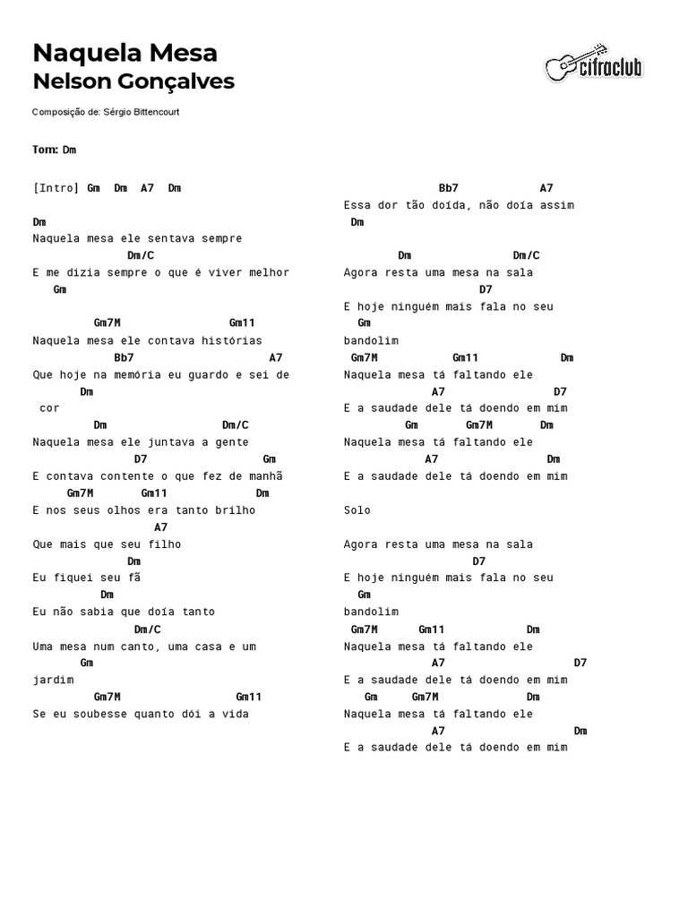 Cifra Club Nelson Gonçalves Naquela Mesa PDF
