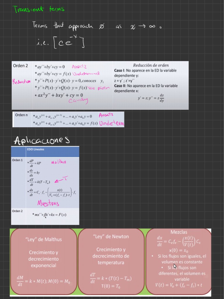 Diff Eq Cheat Sheet | PDF