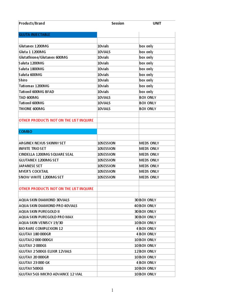 Injectable and Cosmetic Products List | PDF | Medical Equipment | Equipment