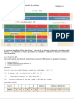 Pautas para La Resolución de Problemas I