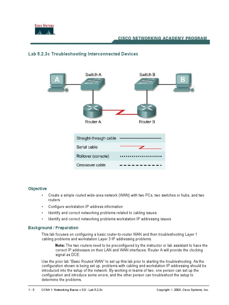 Lab 5 2 3c PDF Router Computer Network