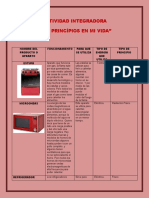 Actividad Integradora "Los Princípios en Mi Vida"