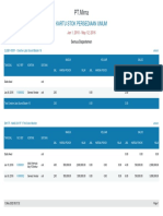 PT - Mirna: Kartu Stok Persediaan Umum