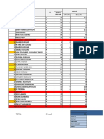 STATUS GIZI JUNI 2021 0-60 Bulan