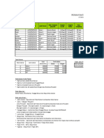 Variasi Rumus Ms Excel