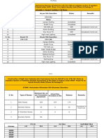 7) VK1-Schedule-C Comparison (PO-DK)