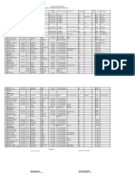 Data Riil Hiv Aids Positif 2018