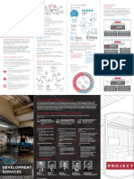 PDS Design Build Cheat Sheet