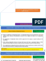 WWW - Edutap.co - In: Chapter X of Companies Act - Appointment and Qualification of Directors Section 150 To 152